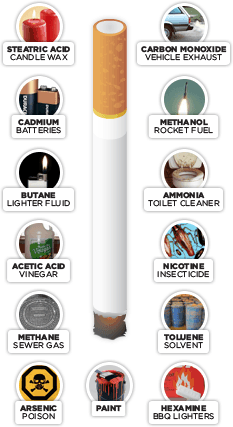 cig-info-graphic